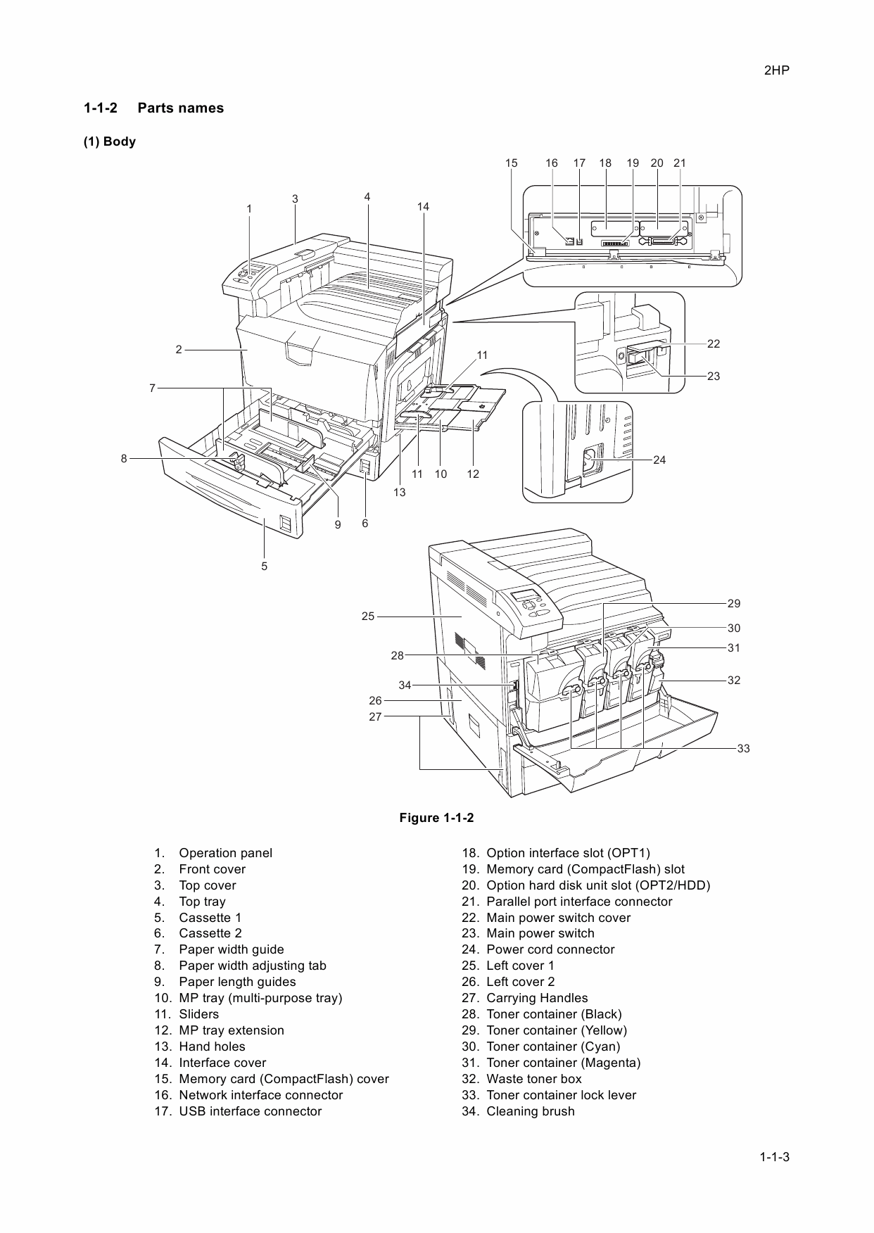 KYOCERA ColorLaserPrinter FS-C8100DN Parts and Service Manual-2